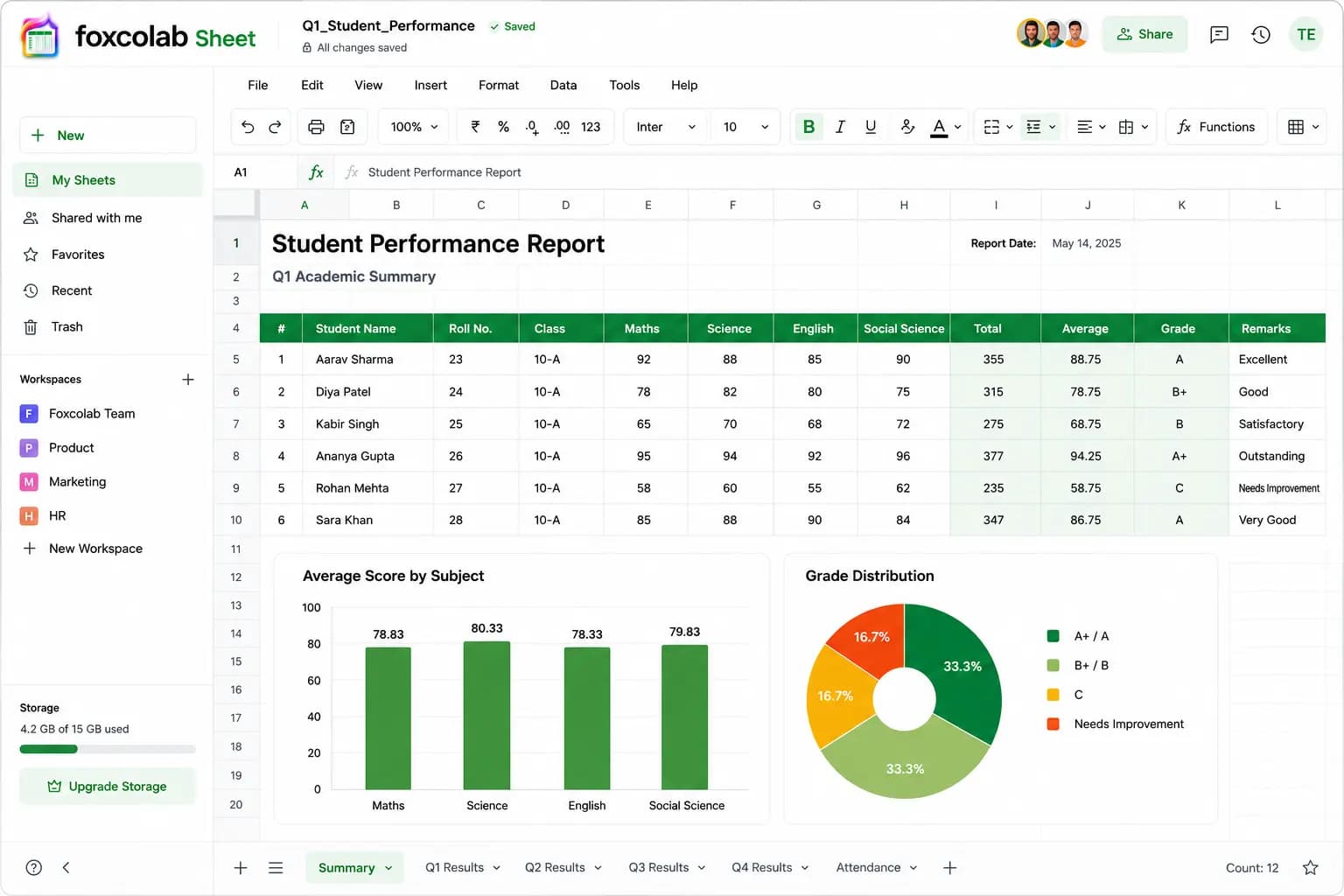 Foxcolab financial spreadsheets for valuation models and acquisition terms